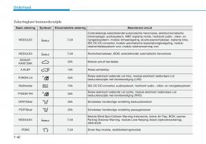 Hyundai-Kona-handleiding page 490 min