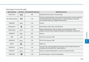 Hyundai-Kona-handleiding page 491 min