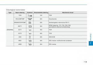 Hyundai-Kona-handleiding page 497 min