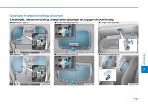 Hyundai-Kona-handleiding page 515 min