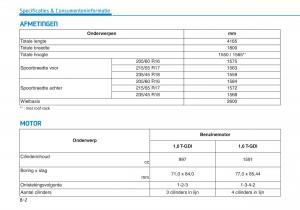 Hyundai-Kona-handleiding page 529 min