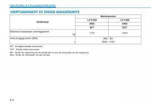 Hyundai-Kona-handleiding page 533 min