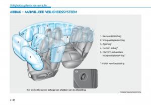 Hyundai-Kona-handleiding page 64 min