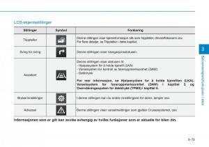 Hyundai-Kona-bruksanvisningen page 155 min