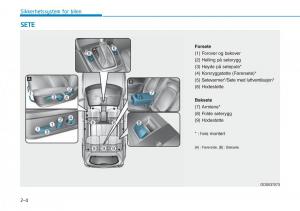 Hyundai-Kona-bruksanvisningen page 20 min