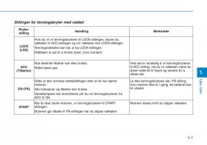 Hyundai-Kona-bruksanvisningen page 278 min