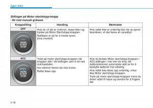 Hyundai-Kona-bruksanvisningen page 281 min