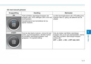 Hyundai-Kona-bruksanvisningen page 282 min