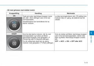 Hyundai-Kona-bruksanvisningen page 284 min