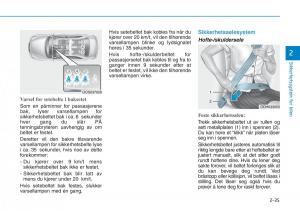 Hyundai-Kona-bruksanvisningen page 41 min