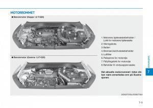 Hyundai-Kona-bruksanvisningen page 438 min