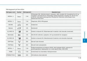 Hyundai-Kona-bruksanvisningen page 478 min