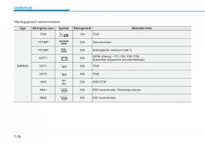 Hyundai-Kona-bruksanvisningen page 485 min