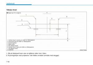 Hyundai-Kona-bruksanvisningen page 499 min