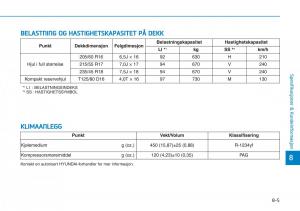 Hyundai-Kona-bruksanvisningen page 520 min