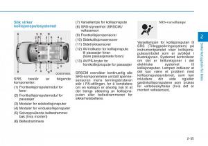 Hyundai-Kona-bruksanvisningen page 71 min