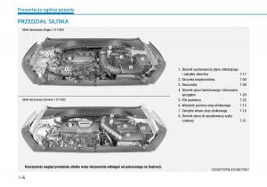 Hyundai-Kona-instrukcja-obslugi page 17 min