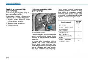 Hyundai-Kona-instrukcja-obslugi page 171 min