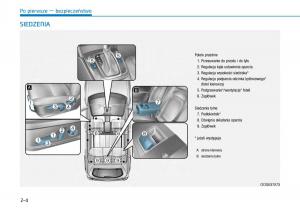 Hyundai-Kona-instrukcja-obslugi page 21 min