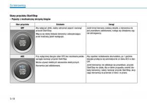 Hyundai-Kona-instrukcja-obslugi page 262 min