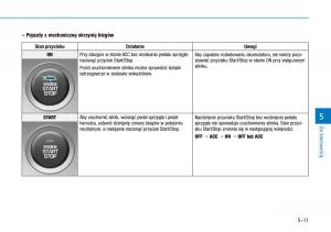 Hyundai-Kona-instrukcja-obslugi page 263 min