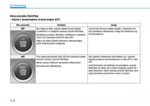 Hyundai-Kona-instrukcja-obslugi page 264 min