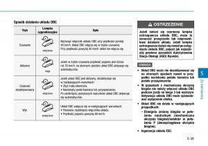 Hyundai-Kona-instrukcja-obslugi page 291 min