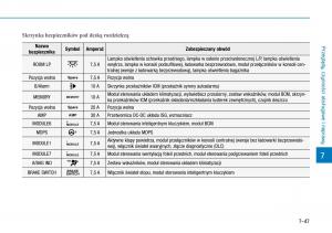 Hyundai-Kona-instrukcja-obslugi page 457 min