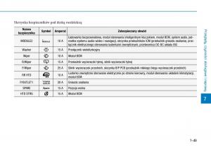 Hyundai-Kona-instrukcja-obslugi page 459 min