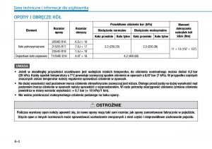 Hyundai-Kona-instrukcja-obslugi page 495 min