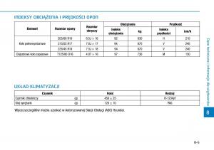 Hyundai-Kona-instrukcja-obslugi page 496 min