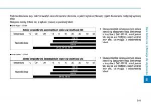 Hyundai-Kona-instrukcja-obslugi page 500 min