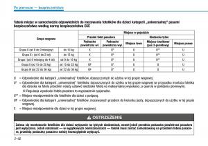 Hyundai-Kona-instrukcja-obslugi page 59 min