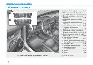 Hyundai-Kona-manual-del-propietario page 15 min