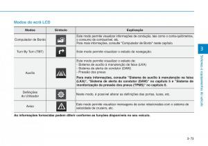 Hyundai-Kona-manual-del-propietario page 158 min