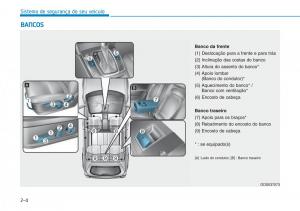 Hyundai-Kona-manual-del-propietario page 21 min