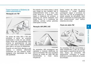 Hyundai-Kona-manual-del-propietario page 244 min