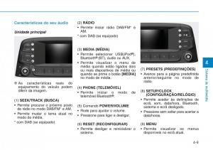 Hyundai-Kona-manual-del-propietario page 248 min