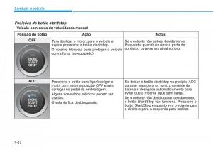 Hyundai-Kona-manual-del-propietario page 286 min