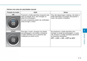 Hyundai-Kona-manual-del-propietario page 287 min