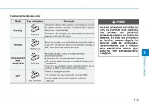 Hyundai-Kona-manual-del-propietario page 319 min