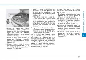 Hyundai-Kona-manual-del-propietario page 405 min