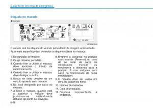 Hyundai-Kona-manual-del-propietario page 426 min