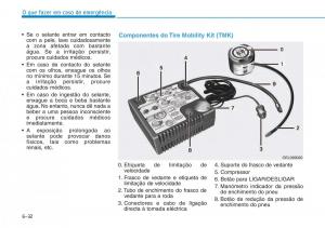 Hyundai-Kona-manual-del-propietario page 430 min