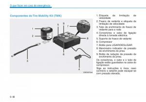 Hyundai-Kona-manual-del-propietario page 438 min