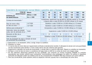 Hyundai-Kona-manual-del-propietario page 456 min