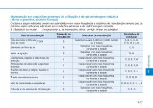 Hyundai-Kona-manual-del-propietario page 464 min