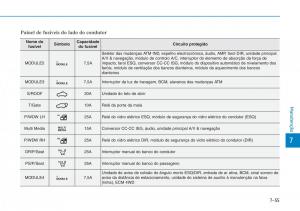 Hyundai-Kona-manual-del-propietario page 502 min