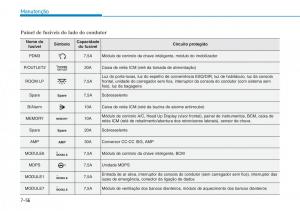 Hyundai-Kona-manual-del-propietario page 503 min