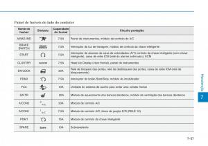 Hyundai-Kona-manual-del-propietario page 504 min